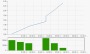 AMLAK FINANCE AKTIE | Aktienkurs | Nachrichten | Kurs | (A0CAQG,,AEA001201010) | finanzen.net